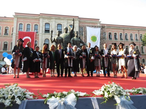 85 MEZUNLARI 30.YIL KEP ATMA