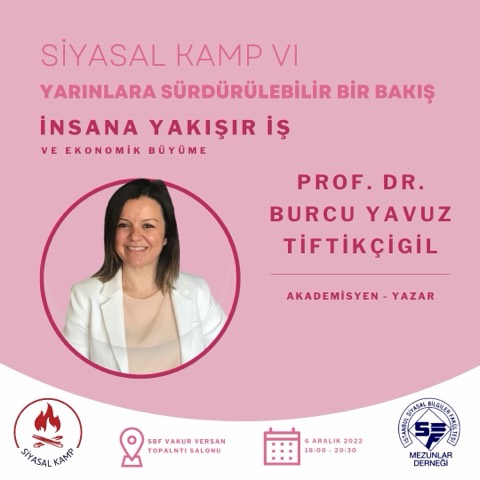 Siyasal Kamp VI Etkinliklerimiz - Burcu