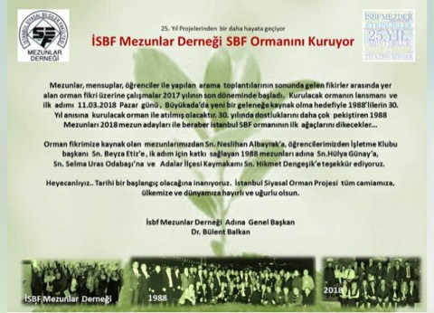 Mezuniyetinizin 30. Yılında Kep Atma Töreni